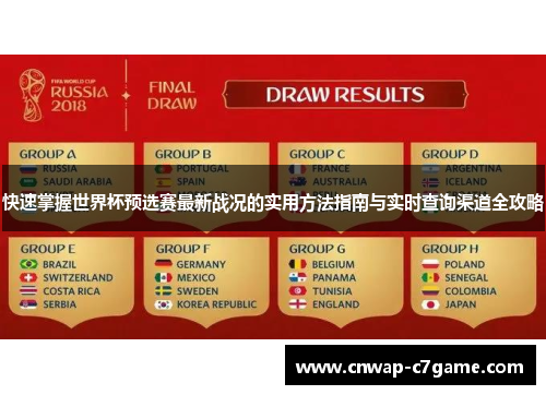 快速掌握世界杯预选赛最新战况的实用方法指南与实时查询渠道全攻略 快速掌握世界杯预选赛最新战况的实用方法指南与实时查询渠道全攻略