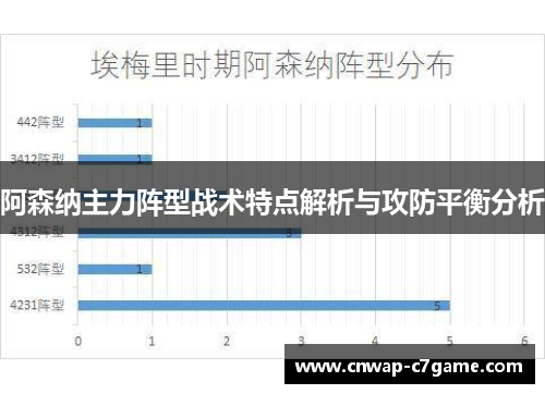 阿森纳主力阵型战术特点解析与攻防平衡分析 阿森纳主力阵型战术特点解析与攻防平衡分析