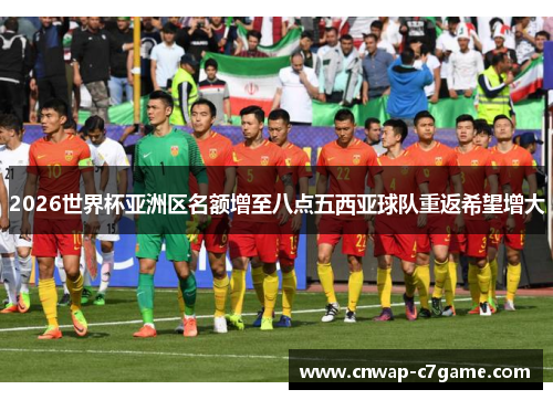 2026世界杯亚洲区名额增至八点五西亚球队重返希望增大 2026世界杯亚洲区名额增至八点五西亚球队重返希望增大