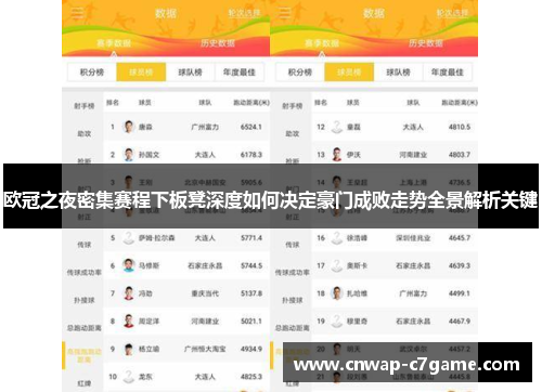 欧冠之夜密集赛程下板凳深度如何决定豪门成败走势全景解析关键