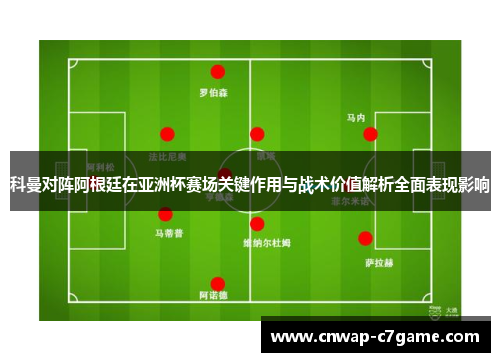 科曼对阵阿根廷在亚洲杯赛场关键作用与战术价值解析全面表现影响
