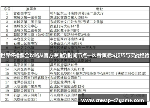世界杯搶票全攻略从官方渠道到时间节点一次看懂避坑技巧与实战经验 世界杯搶票全攻略从官方渠道到时间节点一次看懂避坑技巧与实战经验
