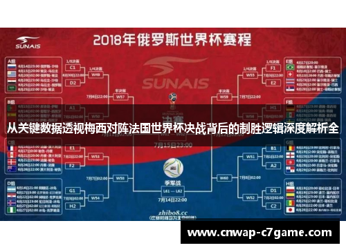 从关键数据透视梅西对阵法国世界杯决战背后的制胜逻辑深度解析全