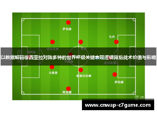 以数据解码穆西亚拉对阵多特的世界杯级关键表现逻辑背后战术价值与影响